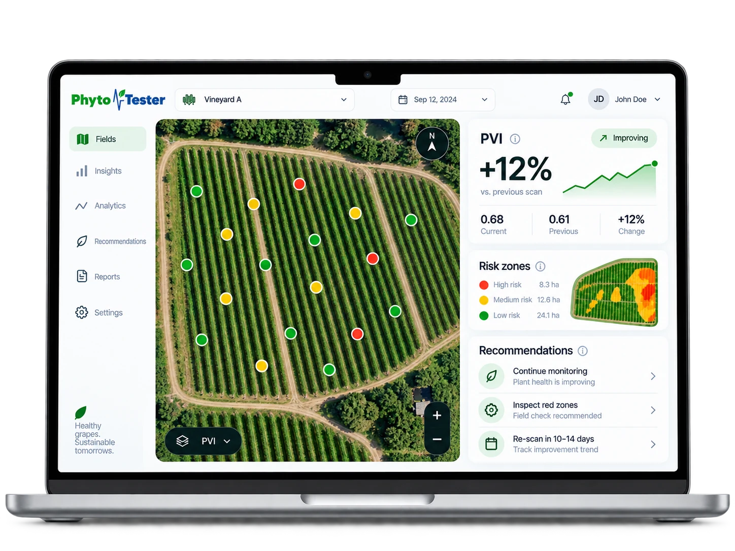 PhytoTester Digital Twin dashboard showing an improving vineyard measurement